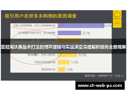 亚冠淘汰赛战术打法的博弈逻辑与实战演变深度解析趋势全景观察 亚冠淘汰赛战术打法的博弈逻辑与实战演变深度解析趋势全景观察