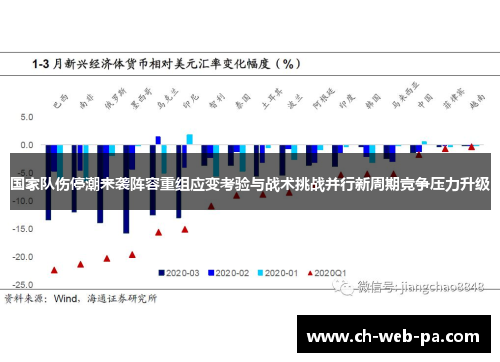 国家队伤停潮来袭阵容重组应变考验与战术挑战并行新周期竞争压力升级