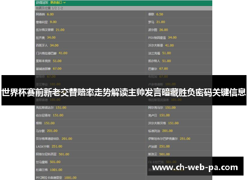 世界杯赛前新老交替赔率走势解读主帅发言暗藏胜负密码关键信息 世界杯赛前新老交替赔率走势解读主帅发言暗藏胜负密码关键信息