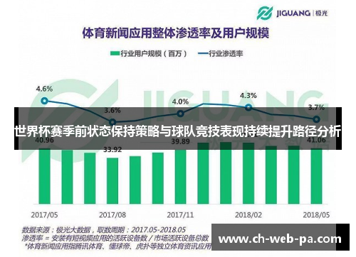 世界杯赛季前状态保持策略与球队竞技表现持续提升路径分析 世界杯赛季前状态保持策略与球队竞技表现持续提升路径分析